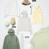 Unisex UV Korumalı Kompakt Şemsiye
